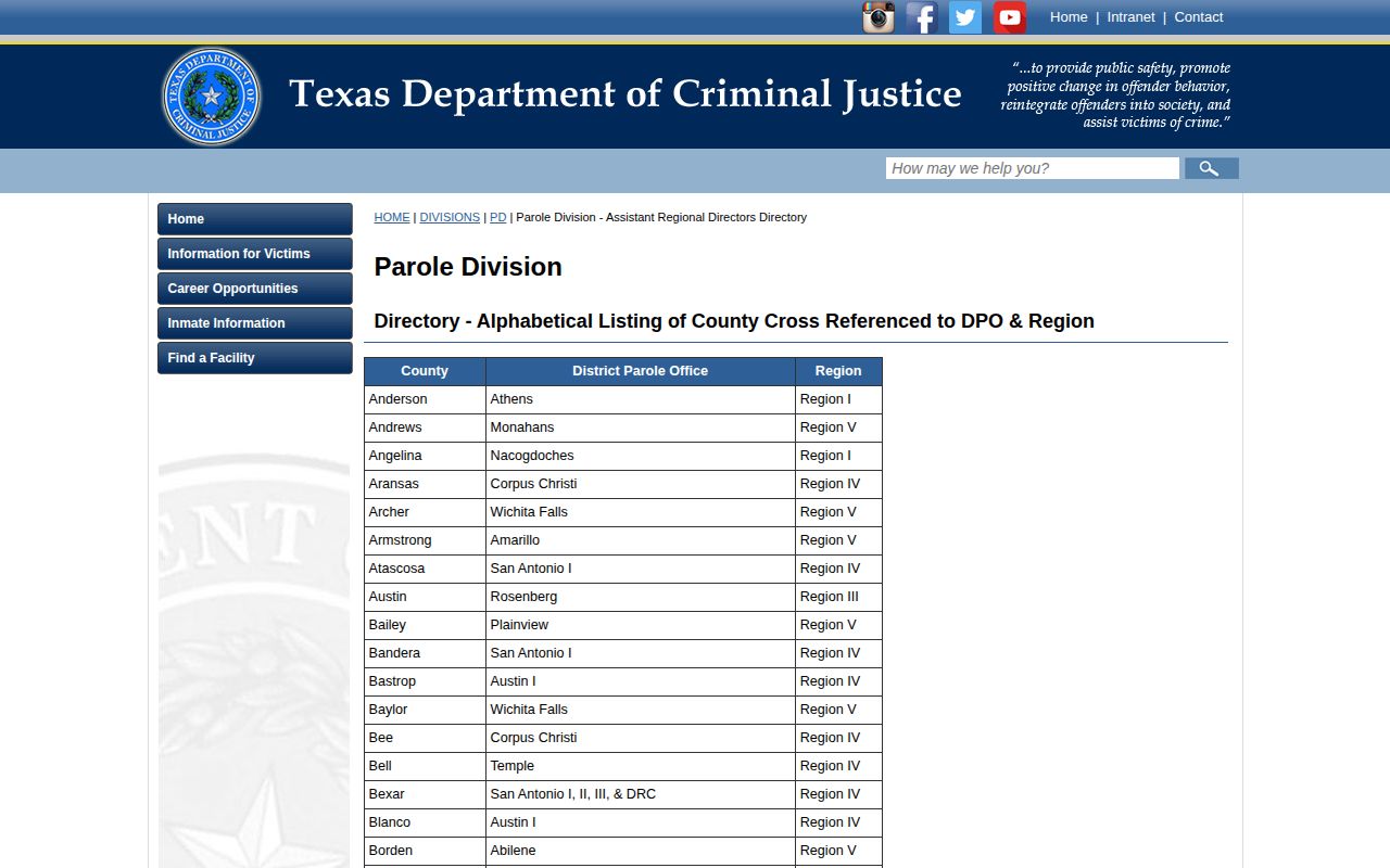 TDCJ search fields for Blanco County released inmate records